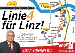 Grafik: SPÖ Linz